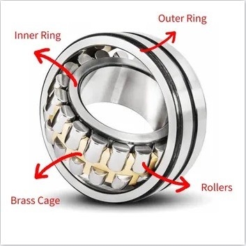 22214-E1-XL Cuscinetto a rulli sferici 70*125*31mm Cage in acciaio cromato a doppia fila CN SHN