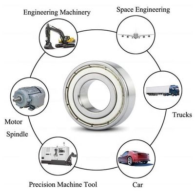 Cuscinetto silenzioso 626 2rs basso rumore Cuscinetto a sfera a scanalatura profonda in acciaio cromo 6x22x7 mm per turbocompressore