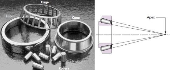 Cuscinetto a rulli con gomma di acciaio cromato non standard LM12649/10 con sigilli aperti