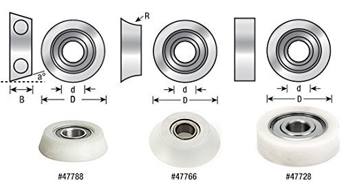 Lfr50/8 Lfr50/8-6 Lfr50/8-6 Lfr50/8-6 Lfr50/8-6npp