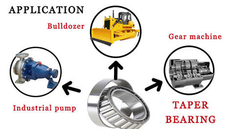 Cuscinetto a rulli imperiale con gomma LM102949/LM102910 per un funzionamento regolare e preciso