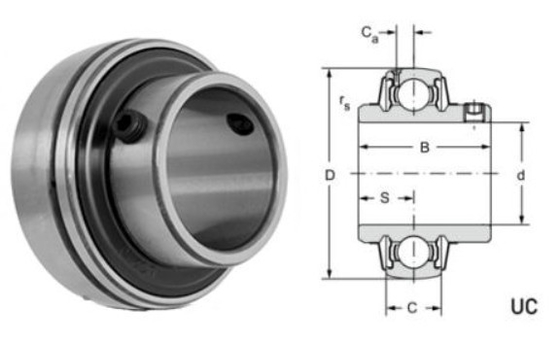 Long Life High Speed HANSEL SB montato cuscinetto a sfera SB208/50ZZ C4 per l'agricoltura