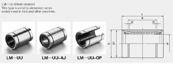 KH0622 KH0824 KH1026 KH1228 KH1428 KH1630 Cuscinetto a rulli lineare con acciaio cromato Gcr15