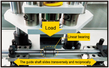 ISO 3290 2001 Standard SBR Metal Slider Linear Guide Bearing SBR16/20/25/30/35/40/50-UU