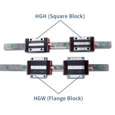 25mm CNC Rail HGH25CAZAC Guida lineare a blocco quadrato con grande capacità di approvvigionamento