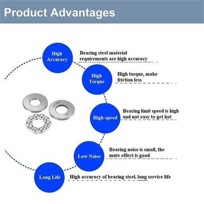 25*52*18 mm Parti di motociclette Acciaio cromo 51305 Cuscinetto a sfera di spinta con gabbia in acciaio