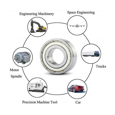 8*22*7mm F 608 ZZ Cuscinetto a sfera a scanalatura profonda ad alta precisione per macchine industriali